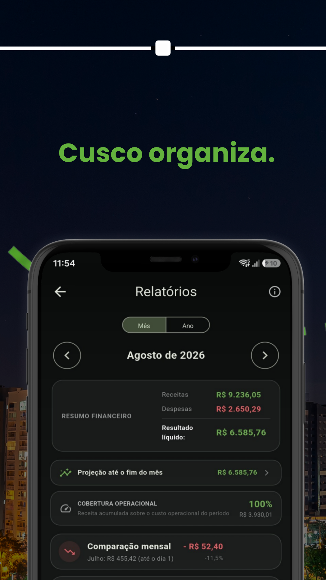 Relatórios completos no Cusco